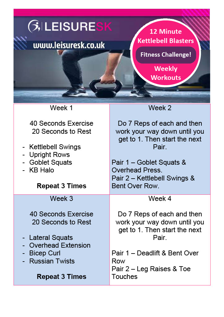 Benefits of Kettlebells